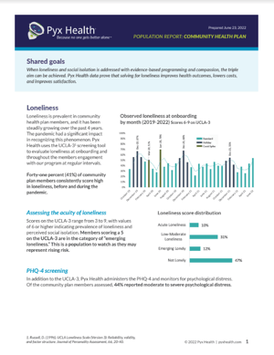 Community Health Plan Population Report Cover