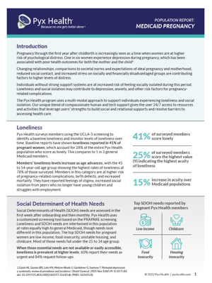 Pyx Health-Population Report-Medicaid Pregnancy Cover Preview