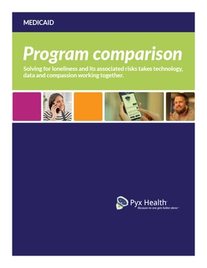 Pyx Health-Program Comparison-Medcaid