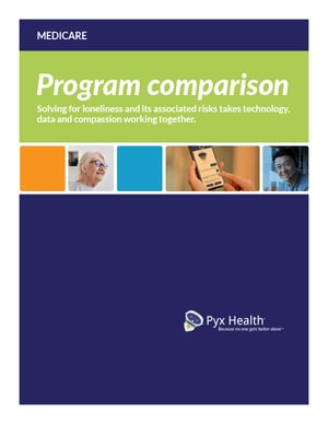 Pyx Health-Program Comparison-Medicare